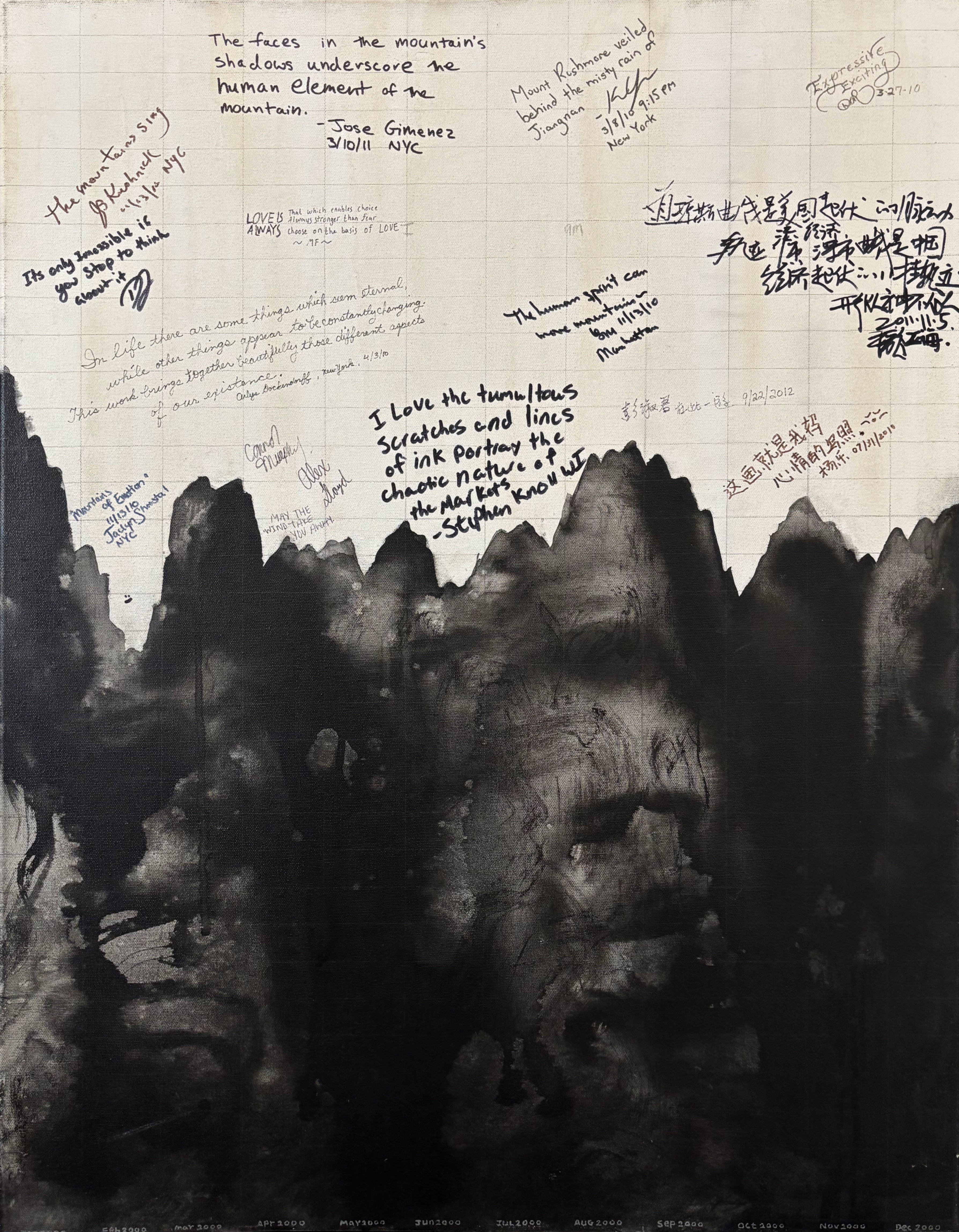 A Moving Mountain- Year 2000