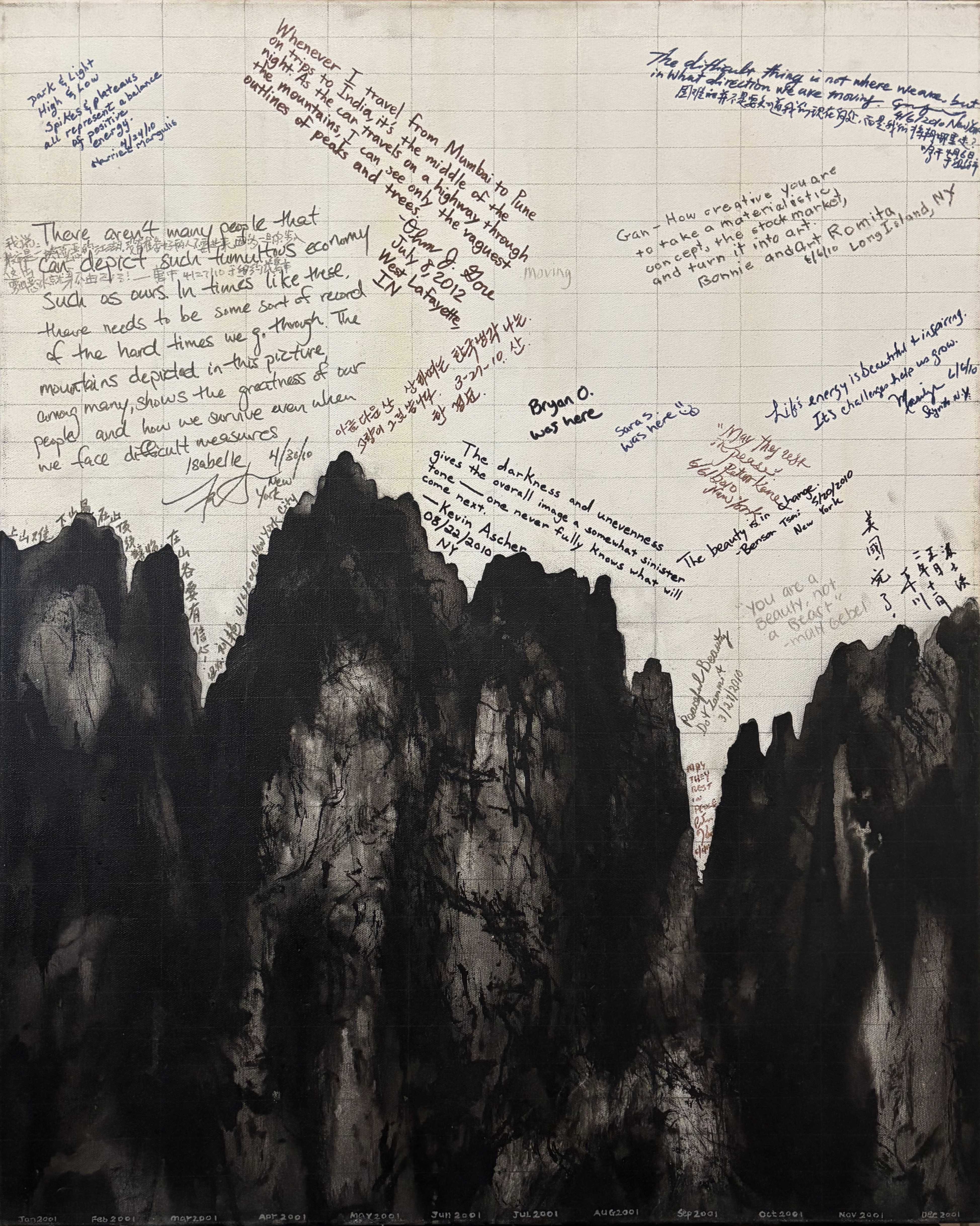 A Moving Mountain- Year 2001