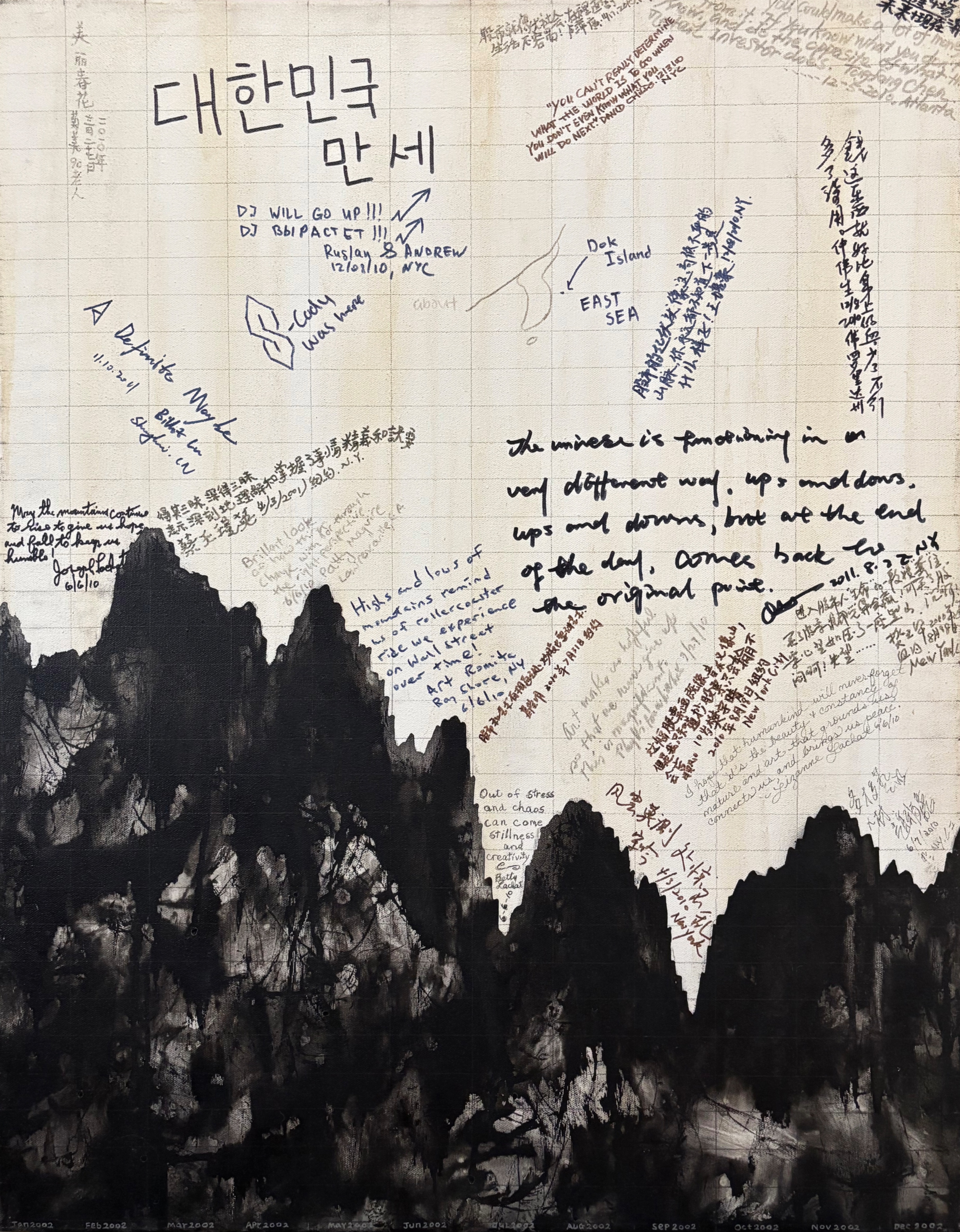 A Moving Mountain- Year 2002