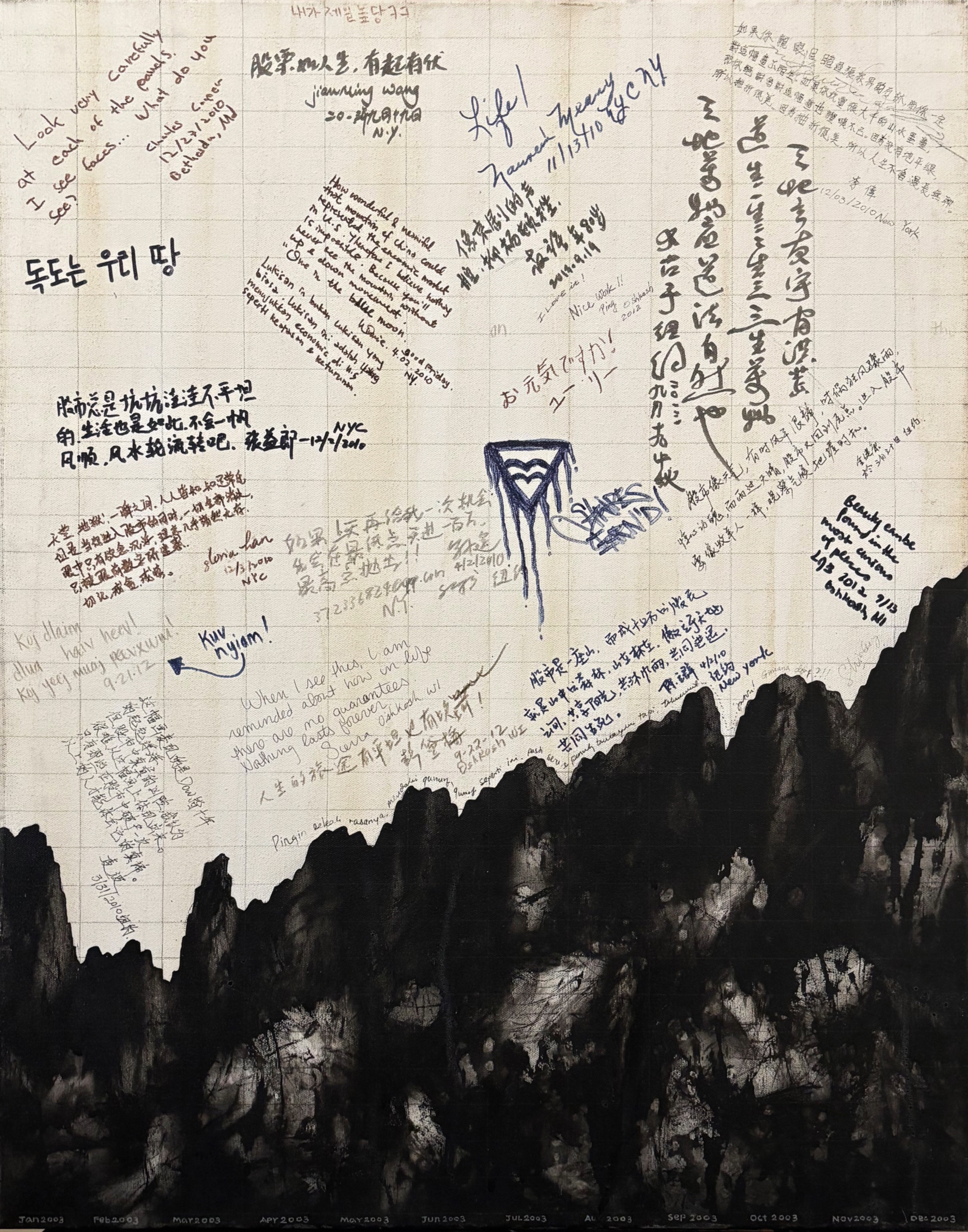 A Moving Mountain- Year 2003