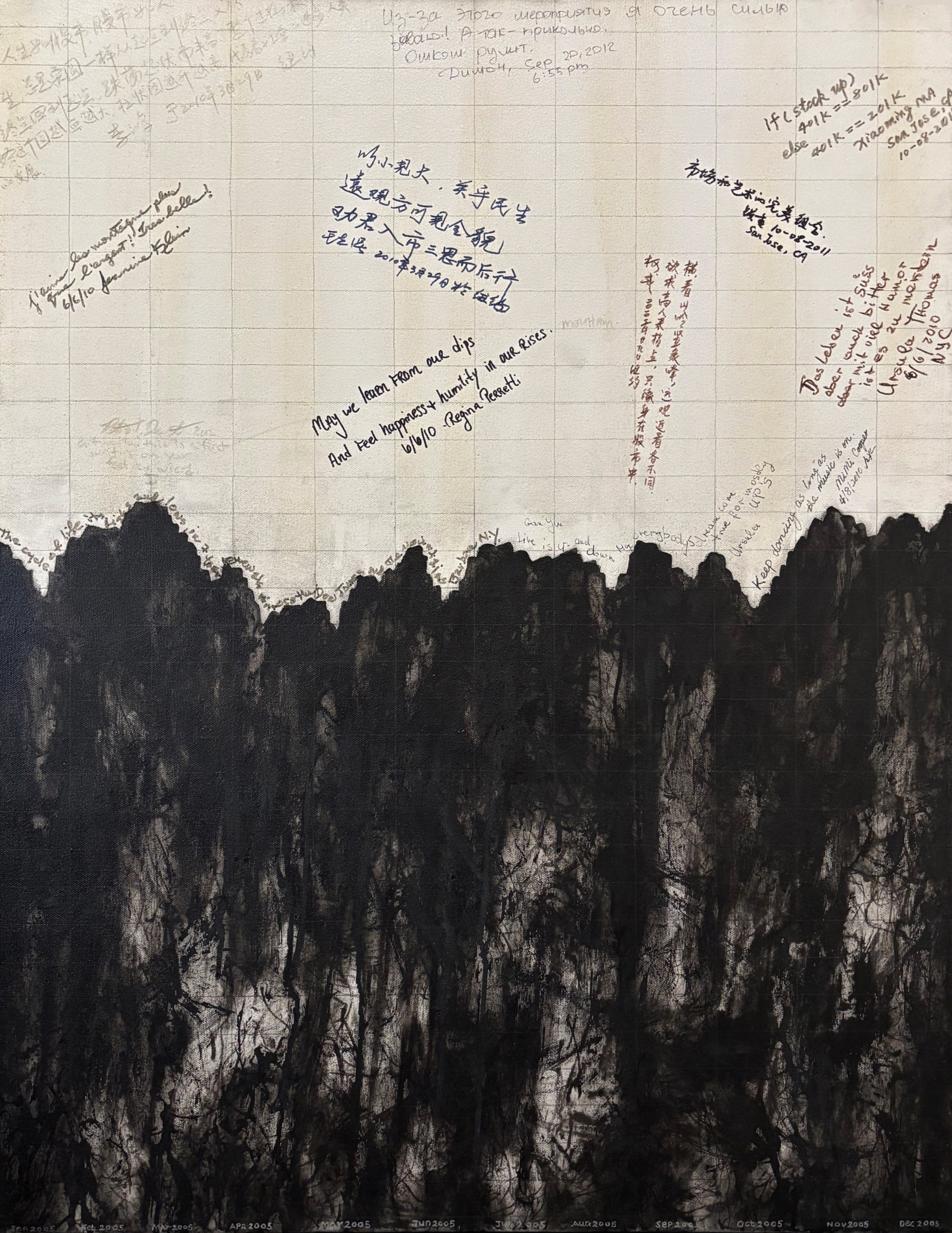 A Moving Mountain- Year 2004