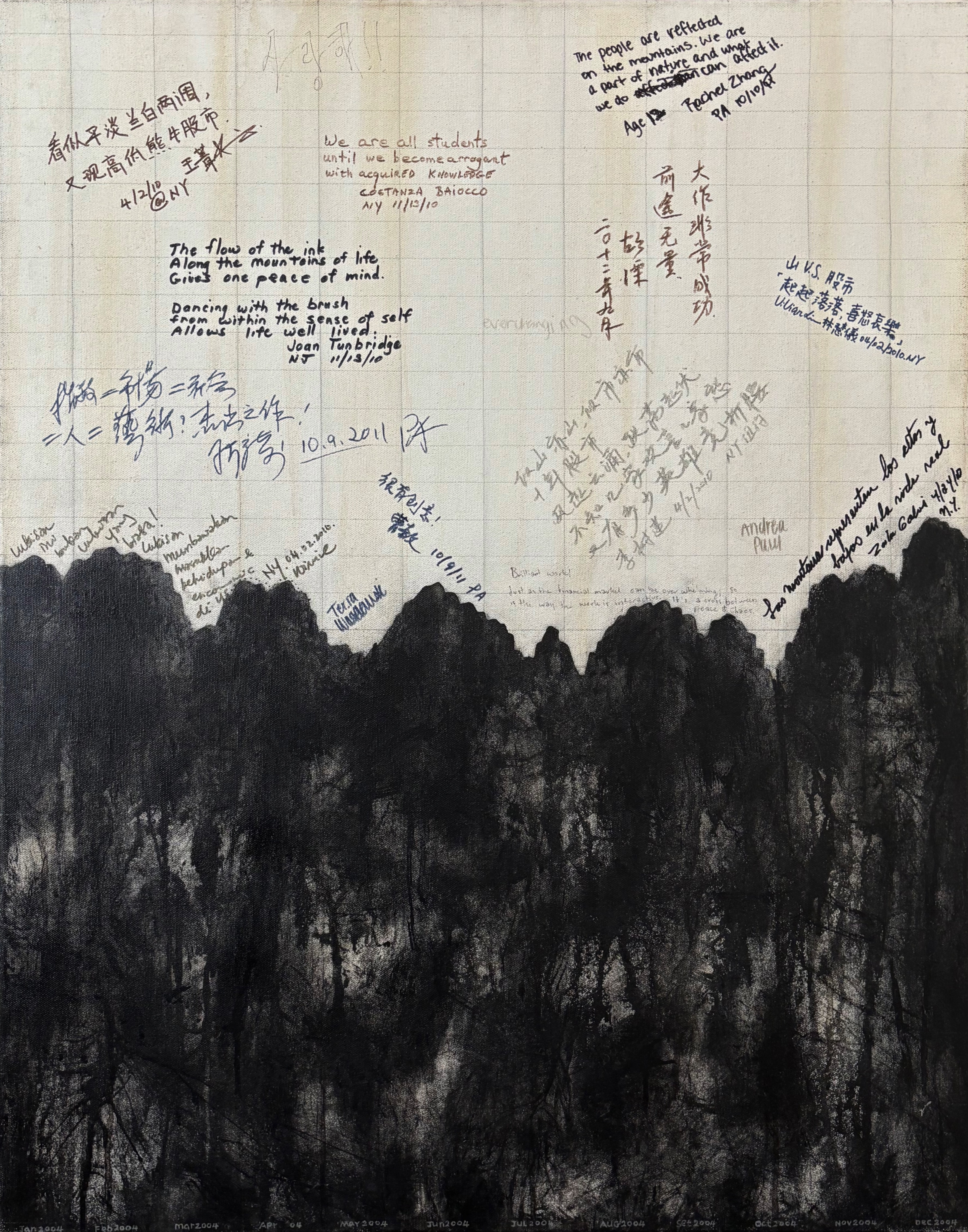 A Moving Mountain- Year 2005