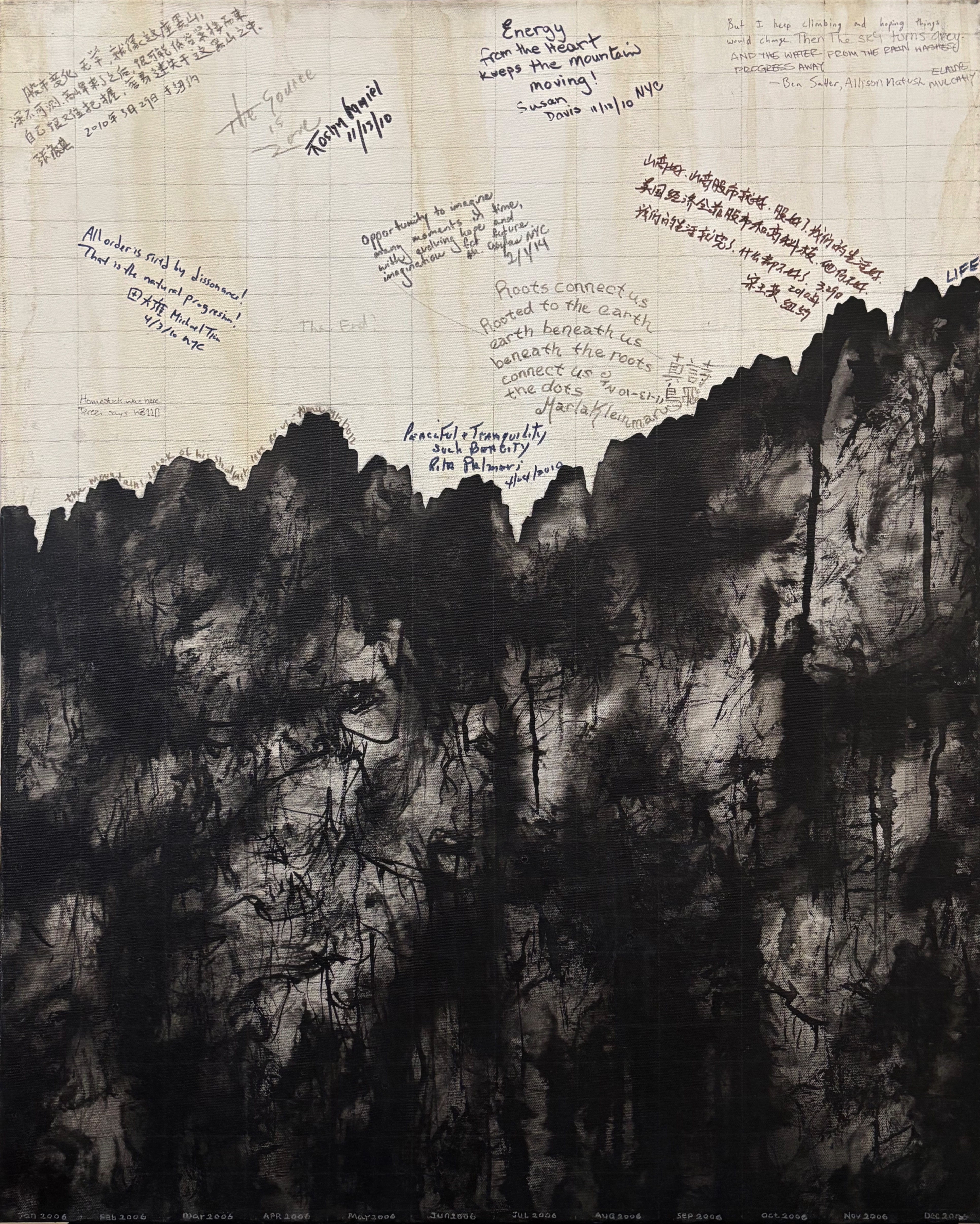 A Moving Mountain- Year 2006