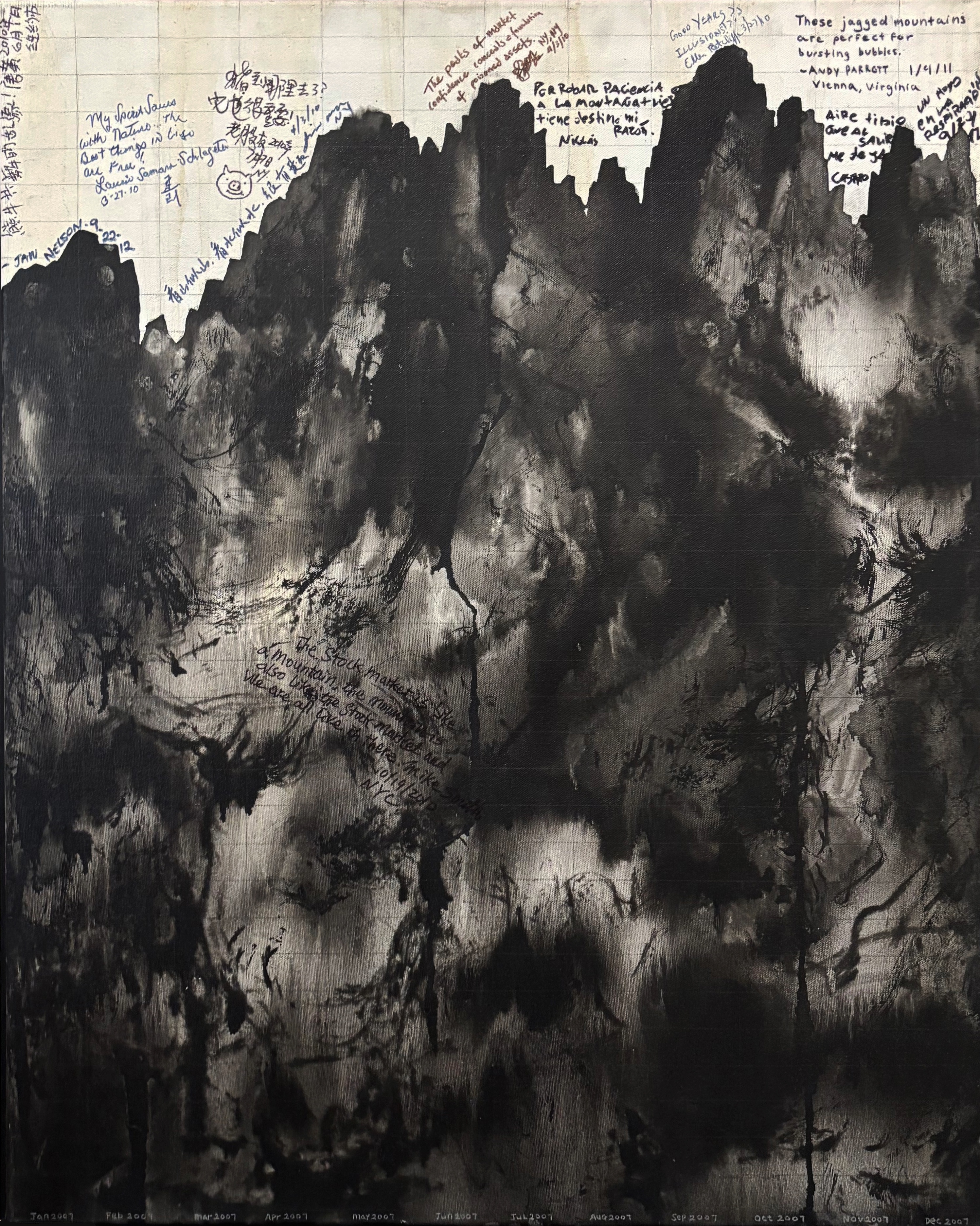 A Moving Mountain- Year 2007